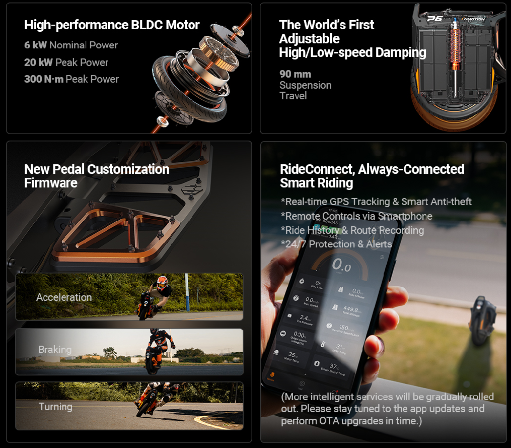 Inmotion P6_features